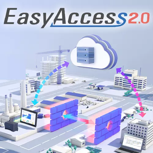 EasyAccess 2.0