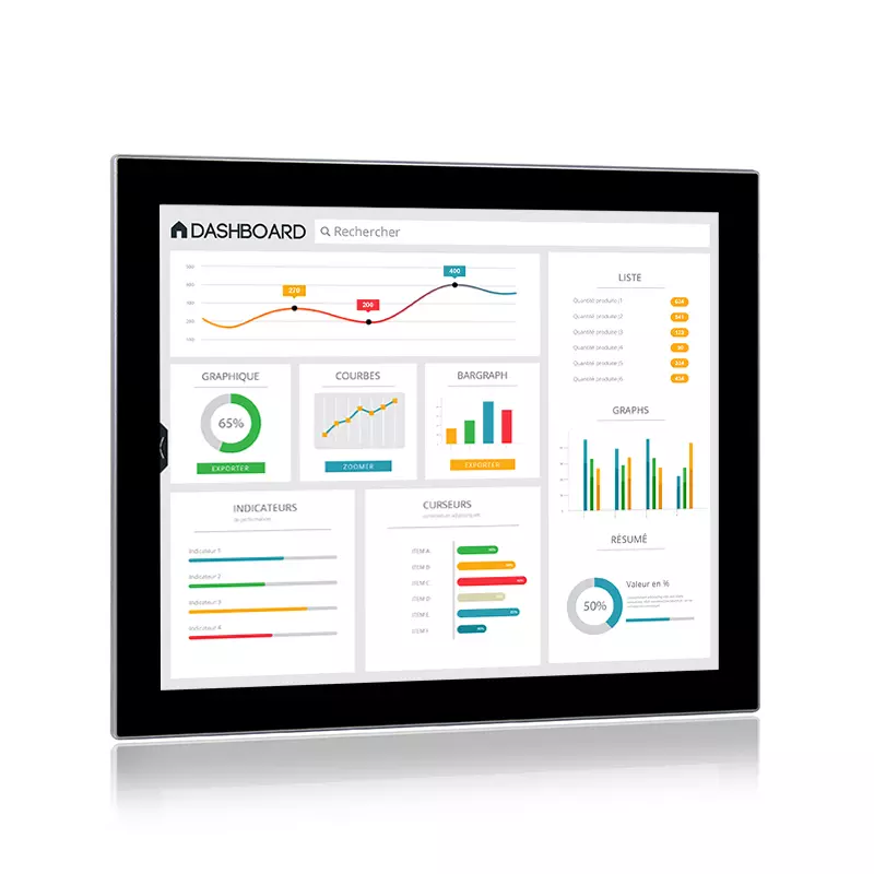 Moniteur industriel économique – 19″