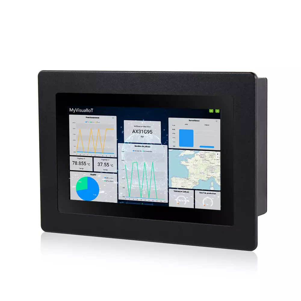 Moniteur économique 7″